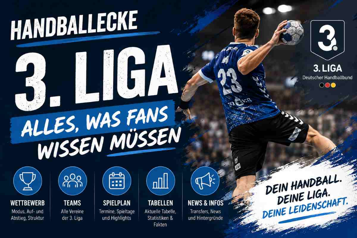 Handballecke 3. Liga – Tabelle, Ergebnisse, Spieler & Analysen 2026