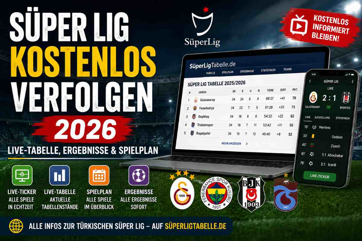 Süper Lig kostenlos verfolgen - Welche Möglichkeiten gibt es 2026?